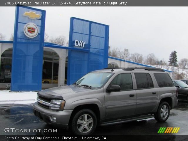 2006 Chevrolet TrailBlazer EXT LS 4x4 in Graystone Metallic
