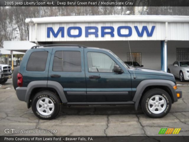 Deep beryl green pearl jeep liberty #4