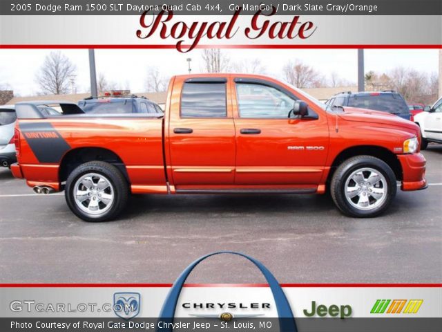 2005 Dodge Ram 1500 SLT Daytona Quad Cab 4x4 in Go ManGo!