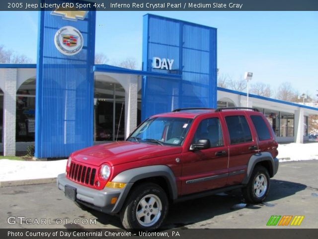 2005 Jeep Liberty CRD Sport 4x4 in Inferno Red Crystal Pearl