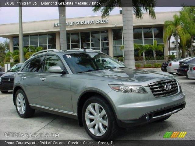 2008 Infiniti FX 35 in Diamond Graphite Metallic