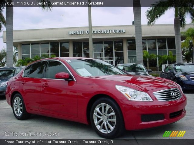 2008 Infiniti G 35 Sedan in Garnet Ember Red