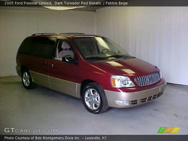 2005 Ford Freestar Limited in Dark Toreador Red Metallic
