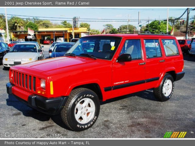 2001 Jeep Cherokee Sport in Flame Red