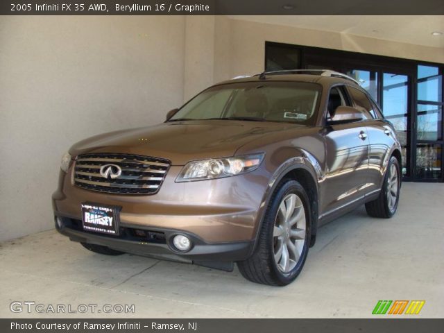 2005 Infiniti FX 35 AWD in Beryllium 16