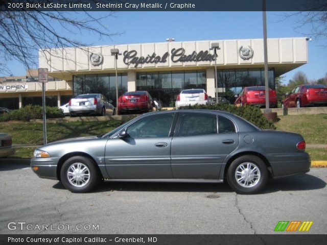 2005 Buick LeSabre Limited in Steelmist Gray Metallic