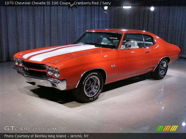 1970 Chevrolet Chevelle SS 396 Coupe in Cranberry Red