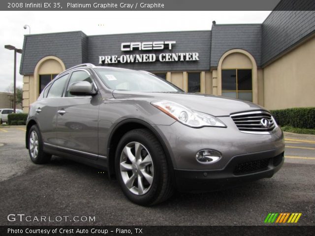 2008 Infiniti EX 35 in Platinum Graphite Gray
