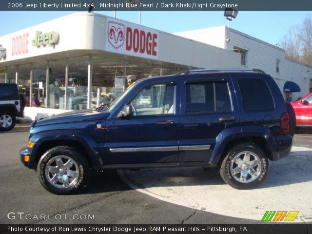 2006 Jeep Liberty Limited 4x4 in Midnight Blue Pearl