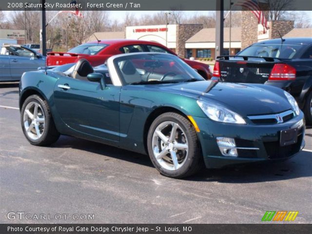 2008 Saturn Sky Roadster in Forest Green