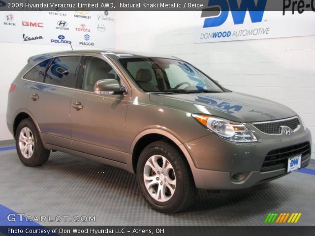 2008 Hyundai Veracruz Limited AWD in Natural Khaki Metallic