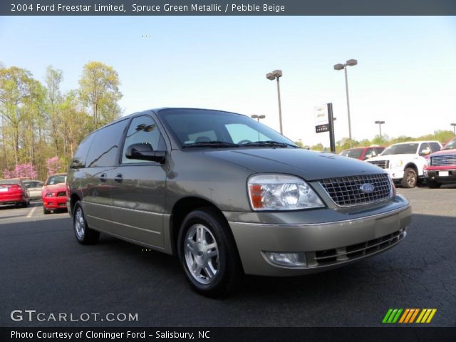 2004 Ford Freestar Limited in Spruce Green Metallic