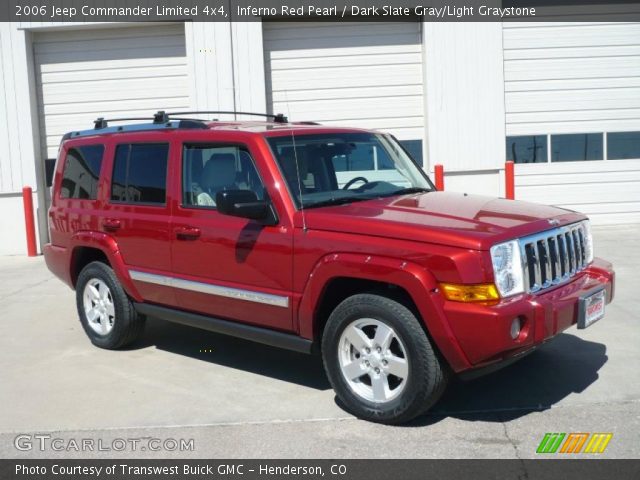 2006 Jeep Commander Limited 4x4 in Inferno Red Pearl