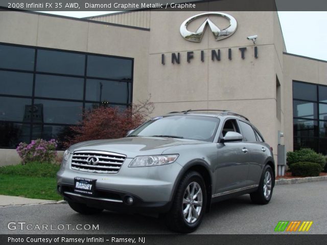 2008 Infiniti FX 35 AWD in Diamond Graphite Metallic