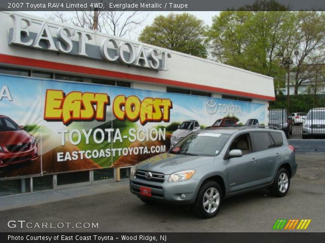 2007 Toyota RAV4 Limited 4WD in Everglade Metallic