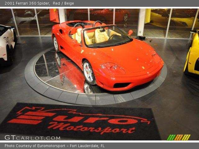 2001 Ferrari 360 Spider in Red