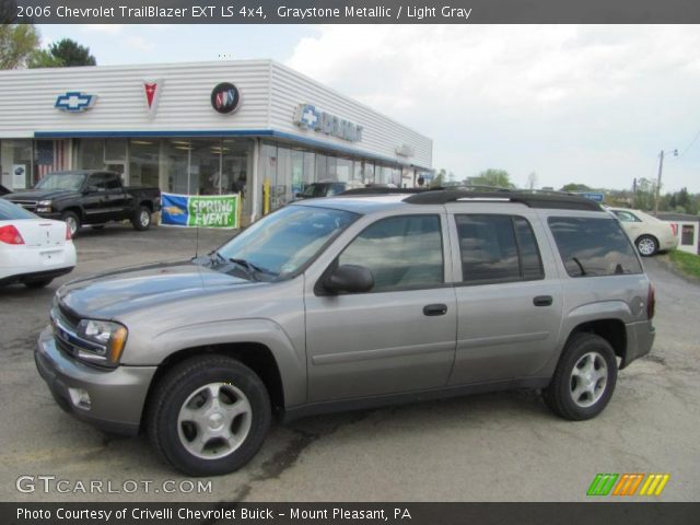 2006 Chevrolet TrailBlazer EXT LS 4x4 in Graystone Metallic