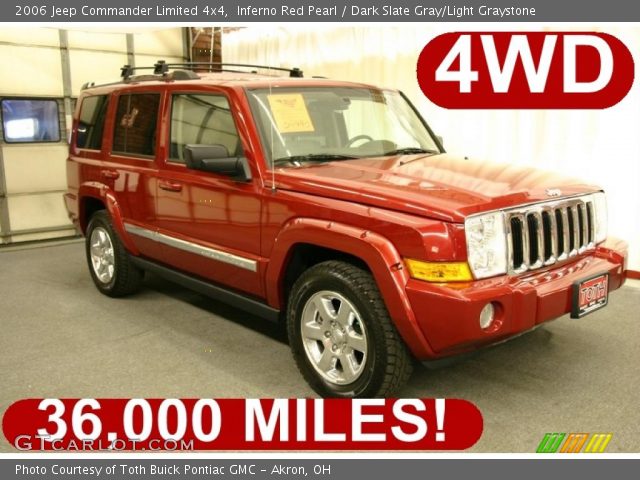 2006 Jeep Commander Limited 4x4 in Inferno Red Pearl