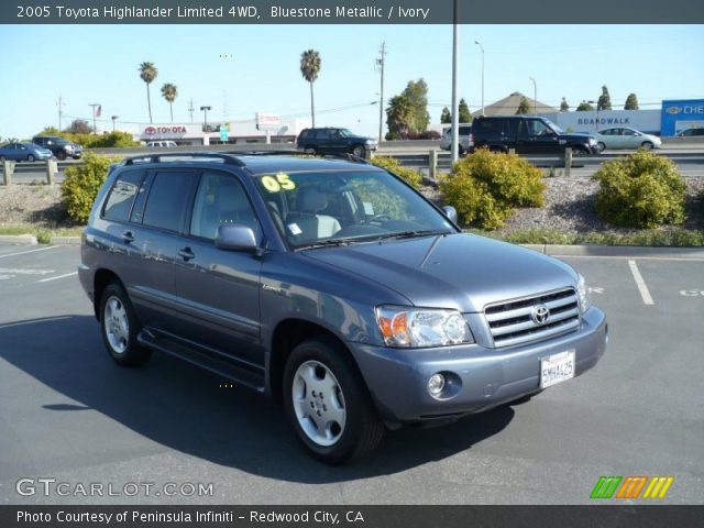 2005 Toyota Highlander Limited 4WD in Bluestone Metallic