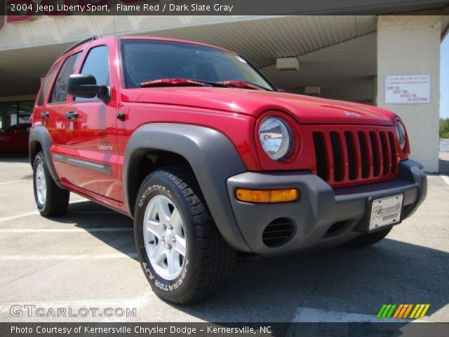 2004 Jeep Liberty Sport in Flame Red