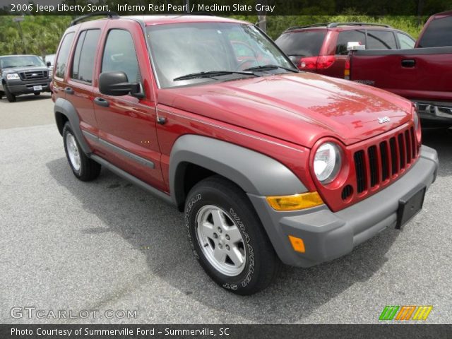 2006 Jeep Liberty Sport in Inferno Red Pearl