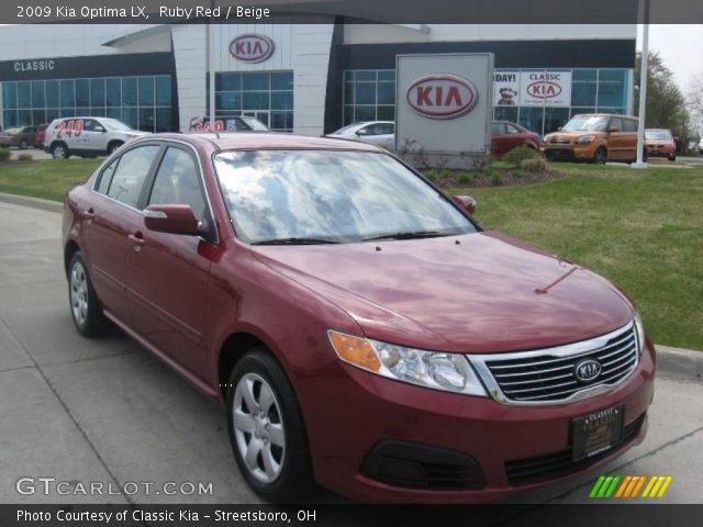 2009 Kia Optima LX in Ruby Red