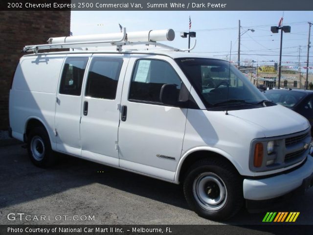 Summit White