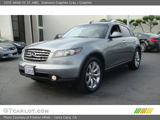 2005 Infiniti FX 35 AWD in Diamond Graphite Gray