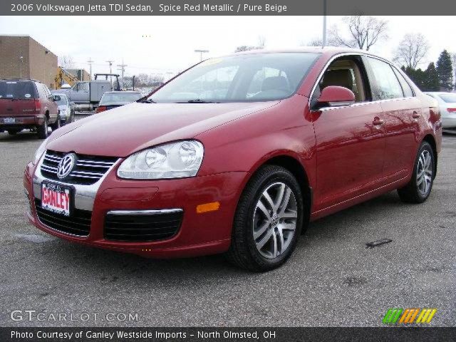 2006 Volkswagen Jetta TDI Sedan in Spice Red Metallic