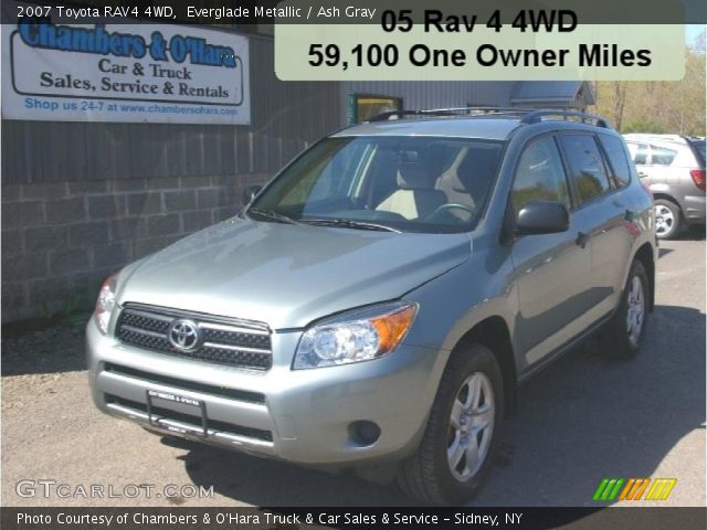 2007 Toyota RAV4 4WD in Everglade Metallic