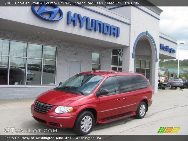 2005 Chrysler Town & Country Limited in Inferno Red Pearl