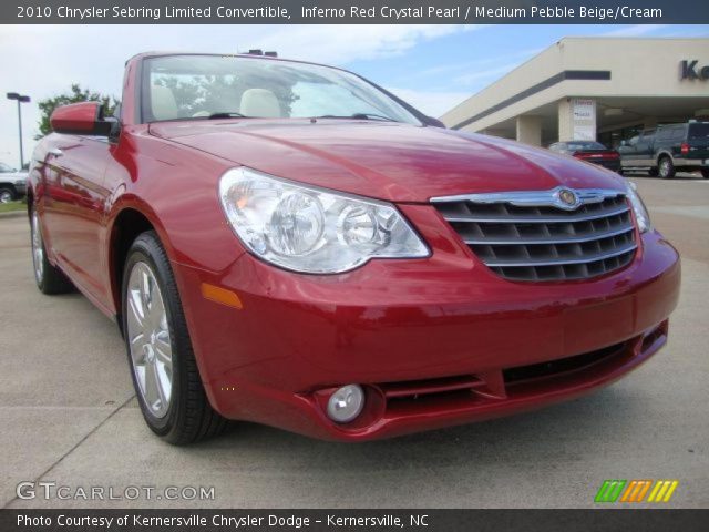 2010 Chrysler Sebring Limited Convertible in Inferno Red Crystal Pearl