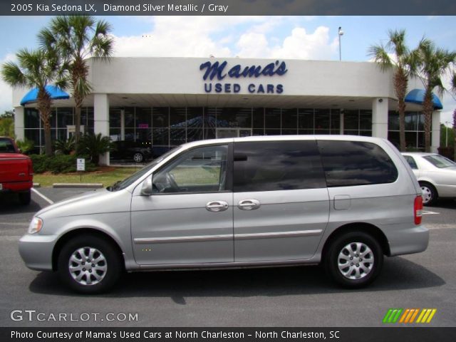 2005 Kia Sedona LX in Diamond Silver Metallic