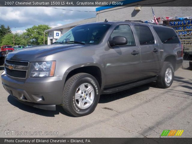 2007 Chevrolet Suburban 1500 LS 4x4 in Graystone Metallic