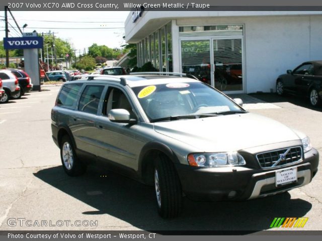 2007 Volvo XC70 AWD Cross Country in Willow Green Metallic