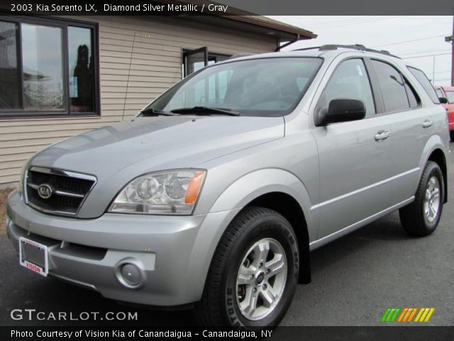 2003 Kia Sorento LX in Diamond Silver Metallic