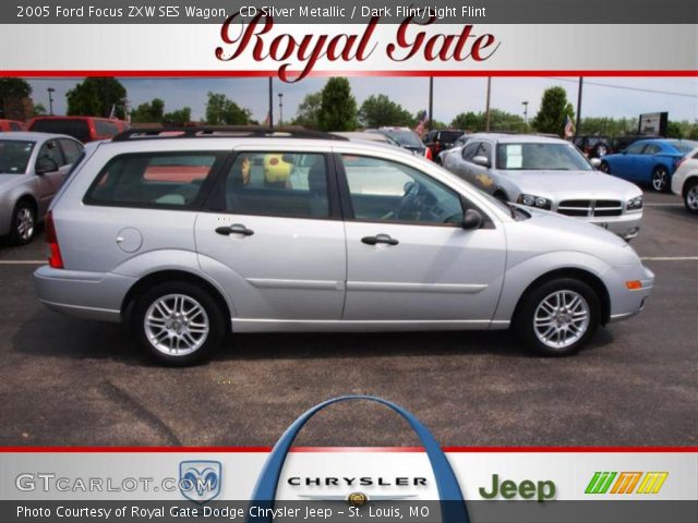 2005 Ford Focus ZXW SES Wagon in CD Silver Metallic