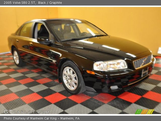 2005 Volvo S80 2.5T in Black