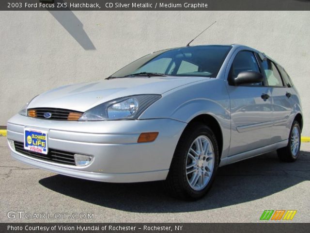 2003 Ford Focus ZX5 Hatchback in CD Silver Metallic