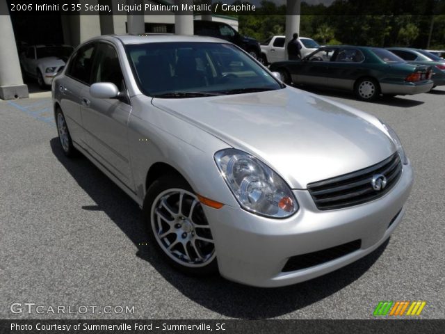 2006 Infiniti G 35 Sedan in Liquid Platinum Metallic