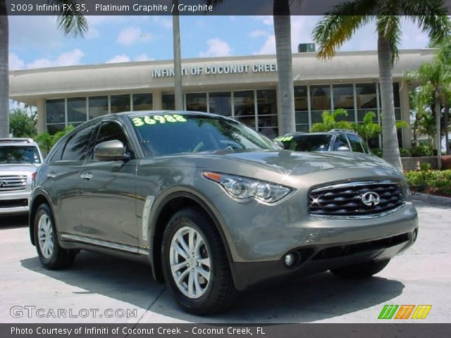 2009 Infiniti FX 35 in Platinum Graphite