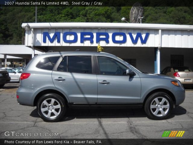 2007 Hyundai Santa Fe Limited 4WD in Steel Gray
