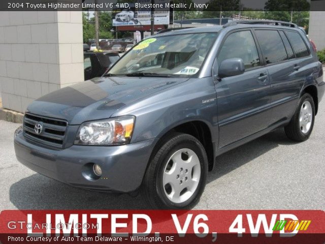 2004 Toyota Highlander Limited V6 4WD in Bluestone Metallic