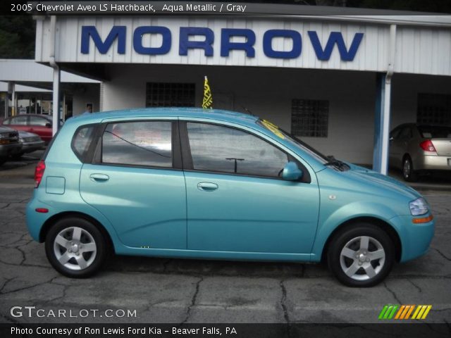 2005 Chevrolet Aveo LS Hatchback in Aqua Metallic