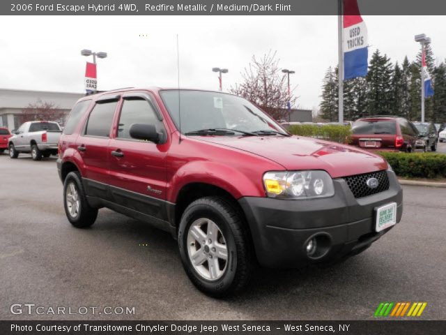 2006 Ford Escape Hybrid 4WD in Redfire Metallic