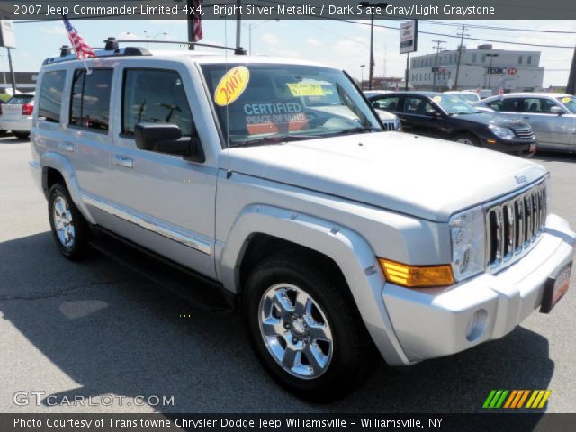 2007 Jeep Commander Limited 4x4 in Bright Silver Metallic