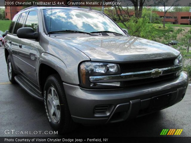 2006 Chevrolet TrailBlazer LS 4x4 in Graystone Metallic