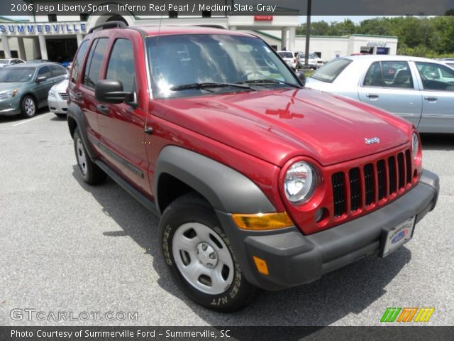 2006 Jeep Liberty Sport in Inferno Red Pearl
