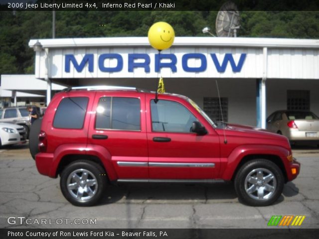 2006 Jeep Liberty Limited 4x4 in Inferno Red Pearl