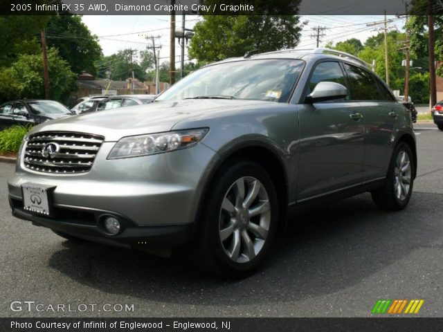 2005 Infiniti FX 35 AWD in Diamond Graphite Gray